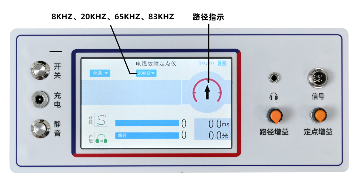 電纜故障定點(diǎn)儀面板說明